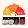3 x 40 MGO 500g Manuka Honing